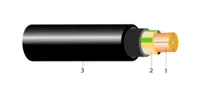 Foto dari produk Kabel Listrik Metalindo NYY 1C x 120 mm