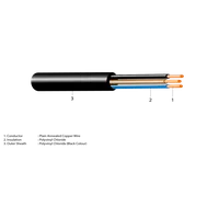 Foto dari produk Kabel Listrik Jembo NYYHY 2X0.75 @100meter