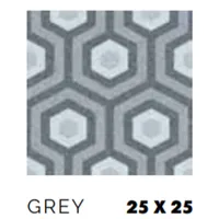 Foto dari produk Keramik Asia Tile Rafa Grey - 25x25
