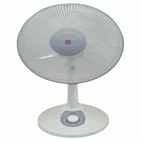 Foto dari produk Kipas KDK WA-30VH
