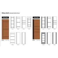 Foto dari produk Pintu uPVC S-Plus Veneer Solid Door (Nyatoh) 820x2100mm