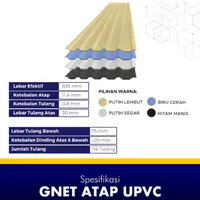 Foto dari produk Atap uPVC Gnet Tebal 11,4mm