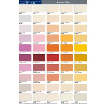 Gambar Cat Dinding Dulux Weather Shield Warna Standar 20LT di Juragan Material