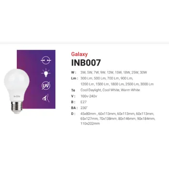 Gambar Lampu & Armatur  In-Lite INB007 / 30 Watt di Juragan Material