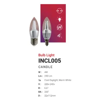Gambar Lampu & Armatur  In-Lite INCL005 / 4 Watt / E27 di Juragan Material