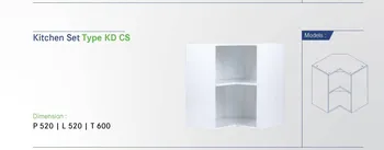 Gambar Alat Bantu Kerja Royal Kitchen Set Kabinet Dinding CS di Juragan Material