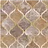 Gambar Keramik Ikad SLM Sahara - 25x25, Beige 1 di Juragan Material