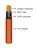 Gambar Kabel Listrik Metalindo FRC 4 x 10 mm 1 di Juragan Material